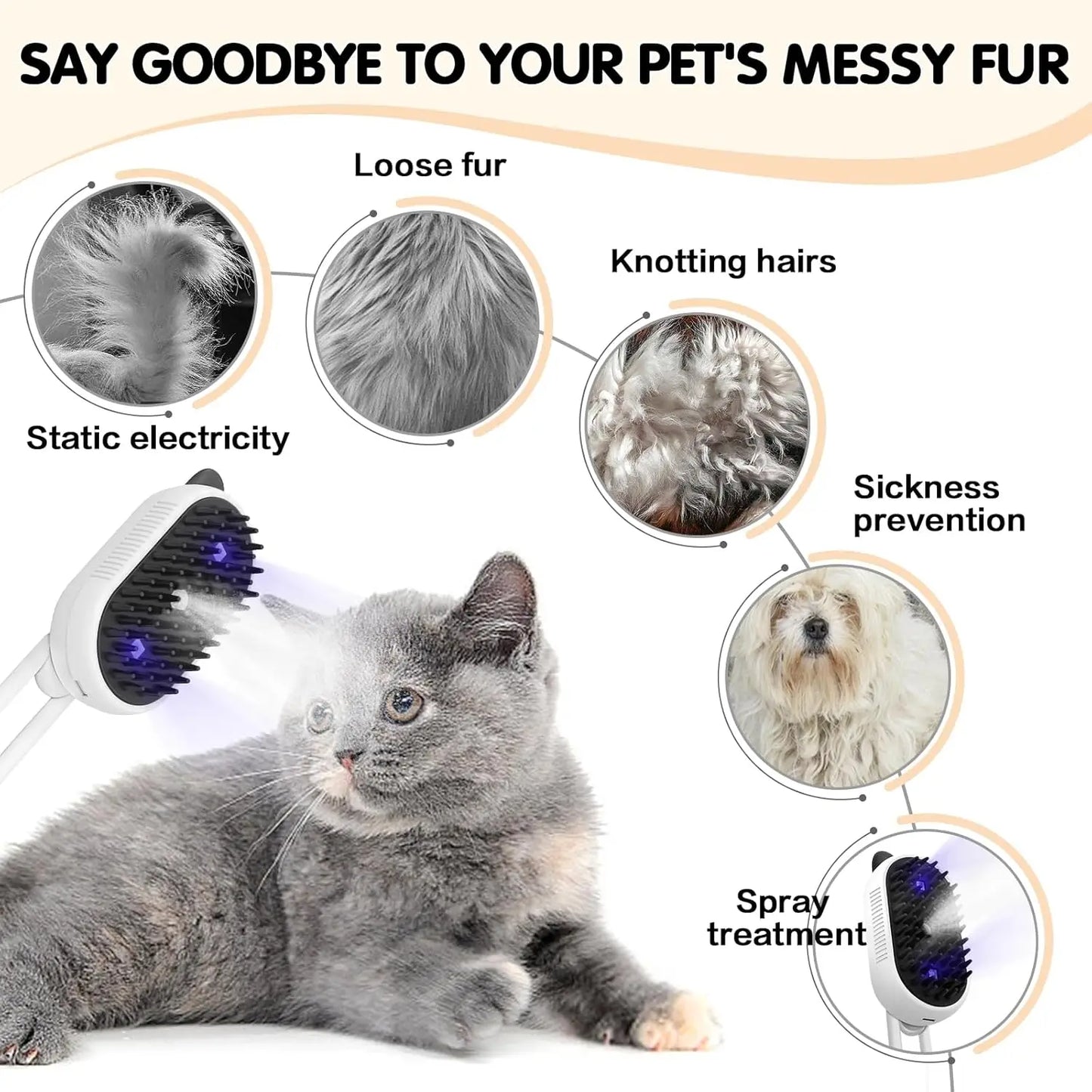 Cat Brush for Shedding, 4 in 1 Cat Steam Brush, Water Cat Brushes with UV Light & Spray,Steam Brush for Massage Clean Prevention